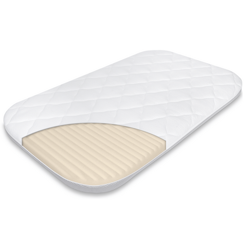 FizjoMAX First mattress for Chicco Next2Me Magic/ Dream/ Essential 82x50 Mom Physiotherapist recommends