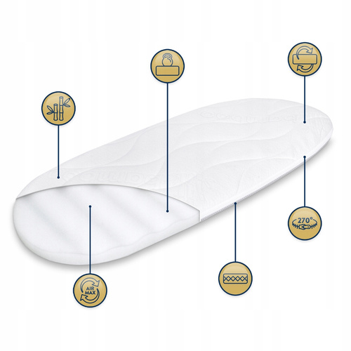 KIT - 68x32 carrycot mattress + AIR PROTECT protector