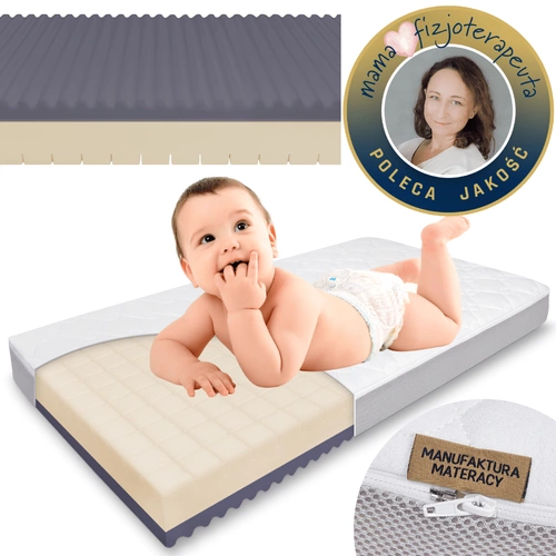 Mattress FizjoMAX Junior 90x200 Recommends PhysioMommy