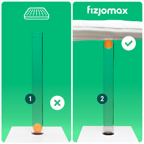 Materac turystyczny 120x60 Fizjomax® Trip Poleca Mama Fizjoterapeuta