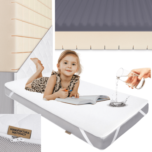  KIT - Mattress FizjoMAX Junior 160x80 + AIR PROTECT protector