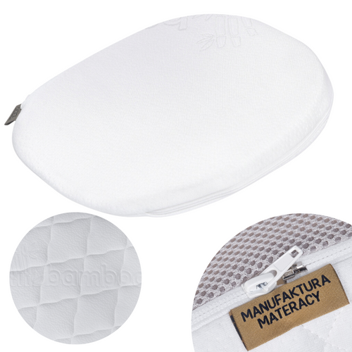 Stroller Gondola Wedge Anti-reflux 30x38x7.5