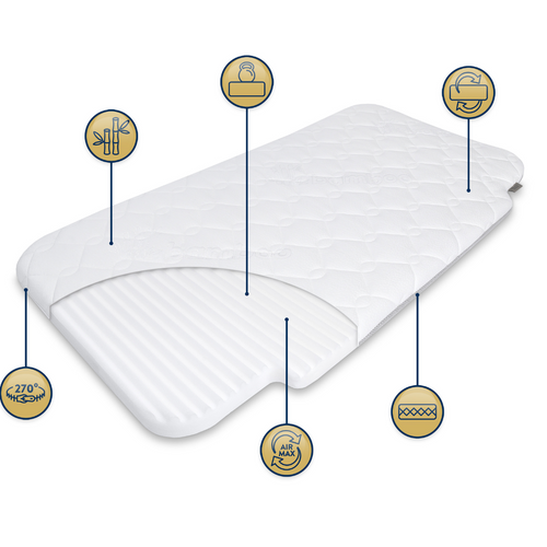  KIT - Chicco Next2Me Forever 108x58 mattress + AIR PROTECT protector
