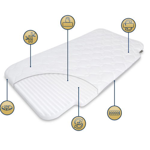 Chicco Next2Me Forever 108x58 Foam Mattress for the Accessory Bed