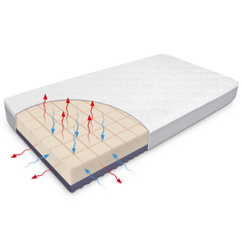  KIT - Mattress FizjoMAX Junior 120x200 + AIR PROTECT protector