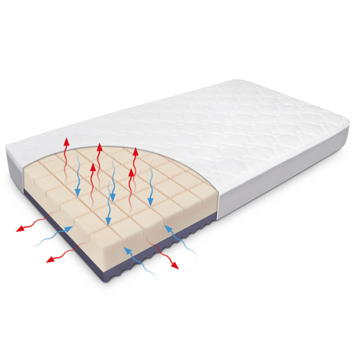  ZESTAW - Materac FizjoMAX 80x180 + Ochraniacz AIR PROTECT