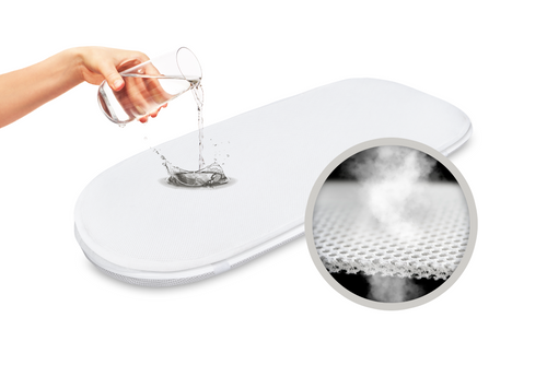 Ochraniacz AIR PROTECT do gondoli 78x32