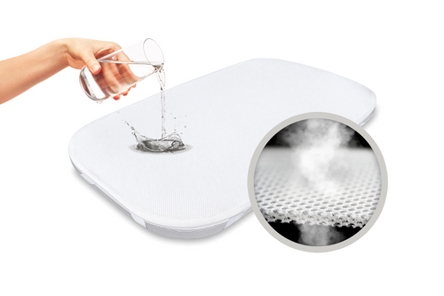 Zestaw - Materac do Chicco Next2Me Magic/ Dream/ Essential 82x50 + 2x Ochraniacz AIR PROTECT+ Prześcieradło + Poduszka Klin do Dostawki