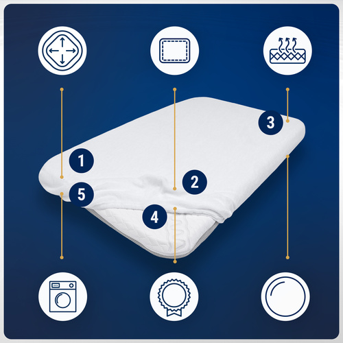 Prześcieradło do Małej Dostawki lub Kołyski Dopasowane z Gumką na Materac