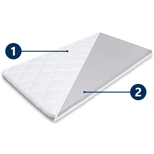 KIT - Cradle mattress 90x40 + AIR PROTECT protector