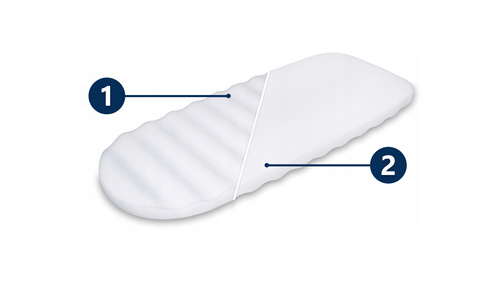 KIT - Carriage mattress 72x33 + AIR PROTECT protector + Crib wedge