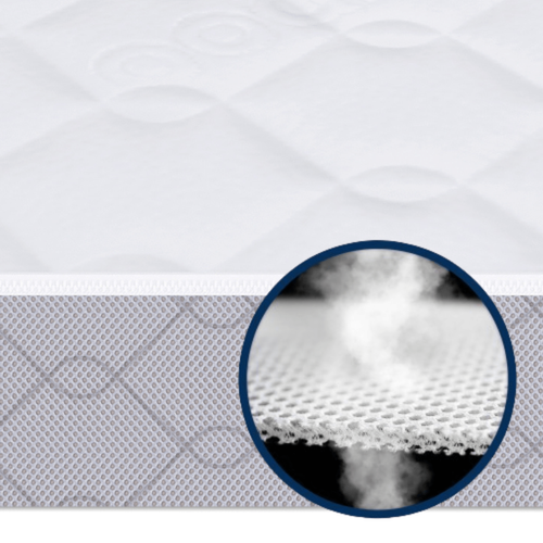 Zestaw - Materac KOMFORT 160x90 + 2x Ochraniacz AIR PROTECT
