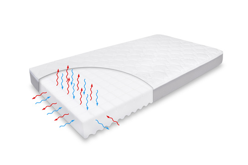  ZESTAW - Materac KOMFORT 140x70 + Ochraniacz AIR PROTECT