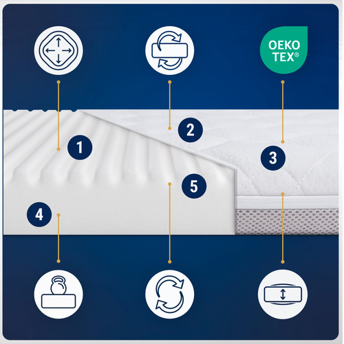 Materac 90x60 do kołyski Piankowy