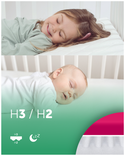 Materac Fizjomax® One do kołyski Chicco Baby Hug 5w1 77x39 Poleca Mama Fizjoterapeuta