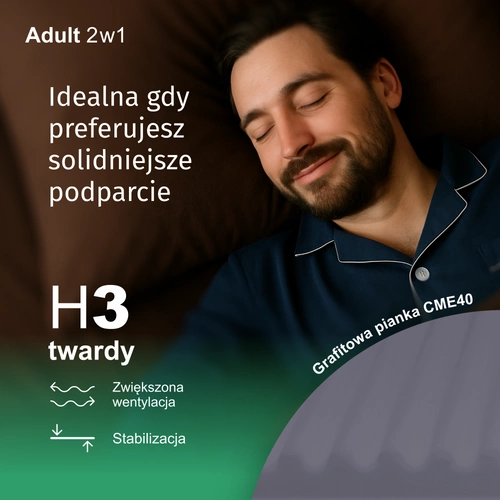Materac 80x200 Fizjomax® Adult Poleca Mama Fizjoterapeuta