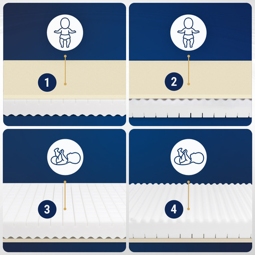 Materac 70x140 do łóżeczka Lateksowy