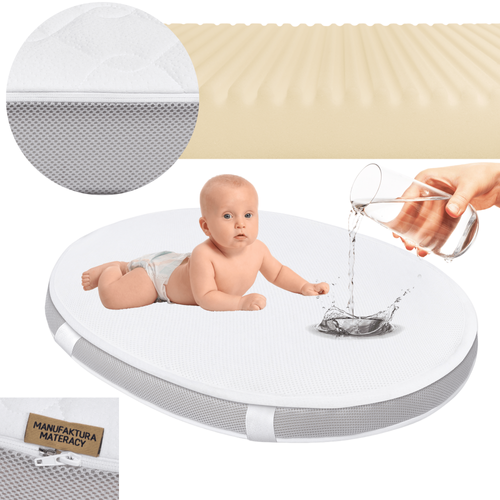 Zestaw - Materac do Stokke Sleepi Mini V3 78x60 + 1x Ochraniacz