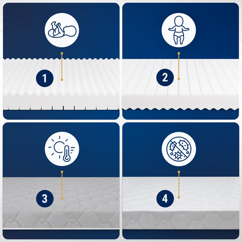 Materac 70x140 do łóżeczka Piankowy