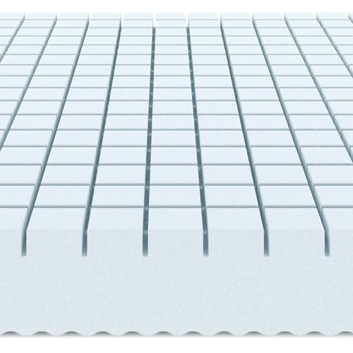 Zestaw - Materac KOMFORT 80x200 + 2x Ochraniacz AIR PROTECT