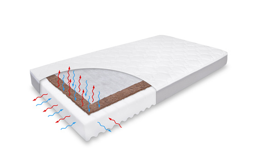  ZESTAW - Materac KOKOMI 120x60 + Ochraniacz AIR PROTECT