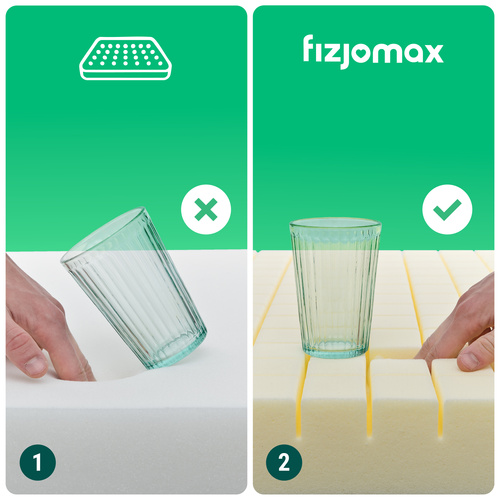 Materac 120x180 FizjoMAX Junior Poleca Mama Fizjoterapeuta