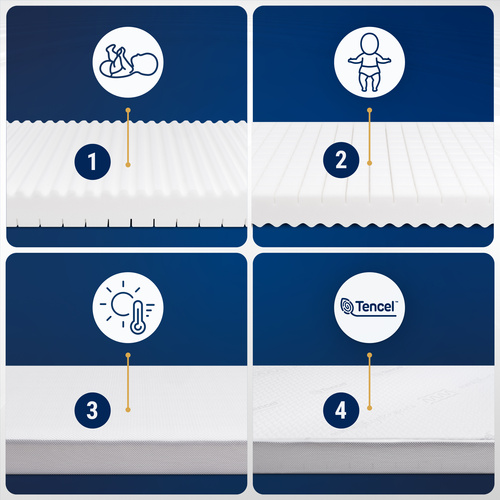 Materac 60x120 do łóżeczka z woskiem swolniającym wchłanianie cieczy