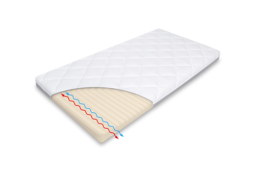 Set - FizjoMAX Trip Travel Mattress 120x60 + AIR PROTECT Protector