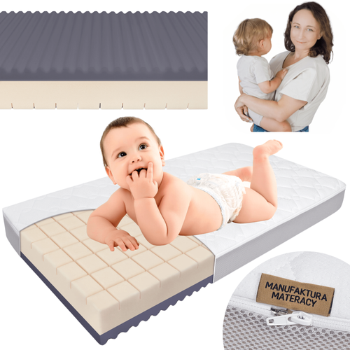 Mattress FizjoMAX Junior 80x200 Recommends PhysioMommy