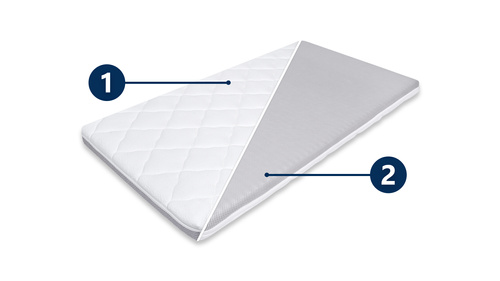  KIT - TRIP 120x60 travel mattress + AIR PROTECT protector