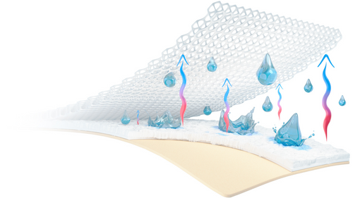 Ochraniacz AIR PROTECT do gondoli 76x32