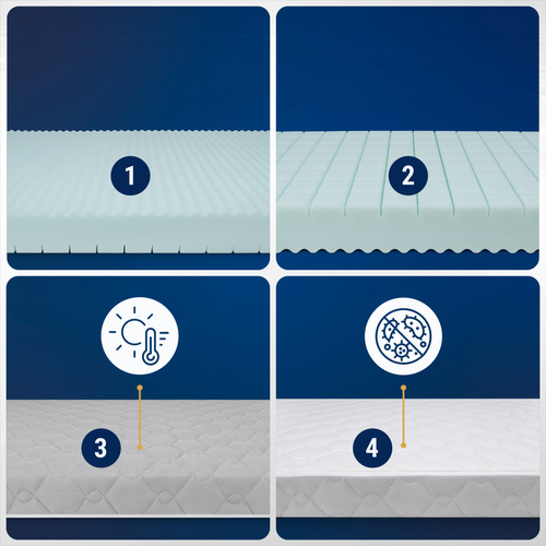 Materac 80x120 do łóżka Piankowy