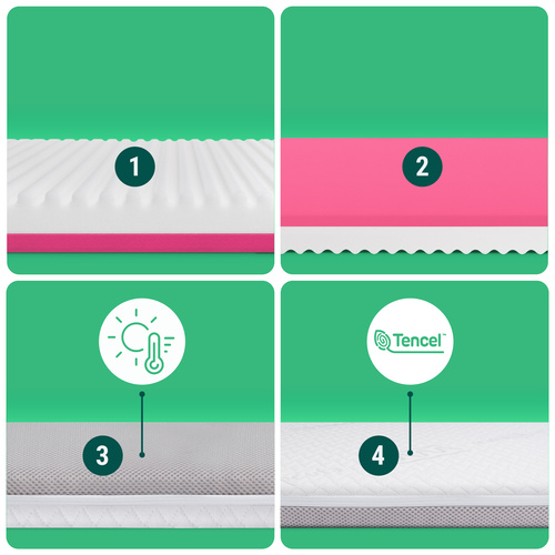 Materac Fizjomax® One do dostawki Chicco Next2Me Magic/ Dream/ Essential 82x50 Poleca Mama Fizjoterapeuta