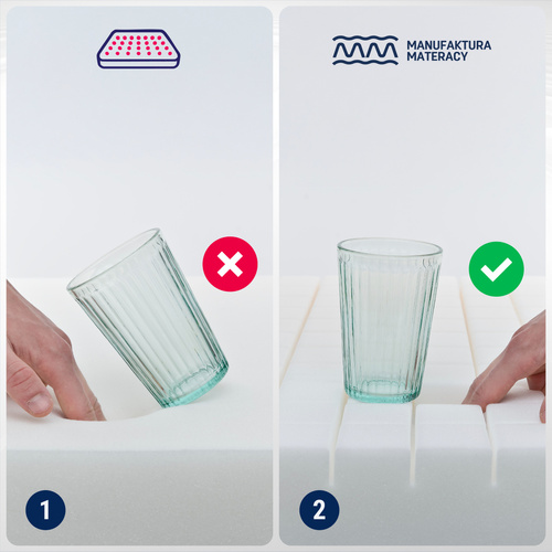 Materac 60x120 do łóżeczka Lateksowy
