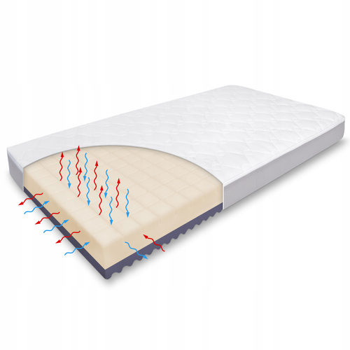  KIT - Mattress FizjoMAX Junior 160x80 + AIR PROTECT protector