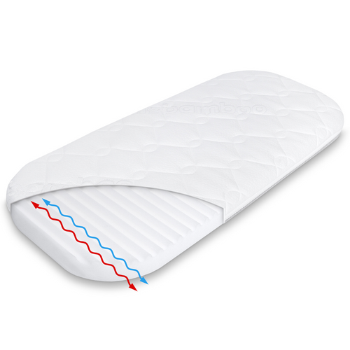  KIT - Kinderkraft Lovi 77x41 mattress + AIR PROTECT protector