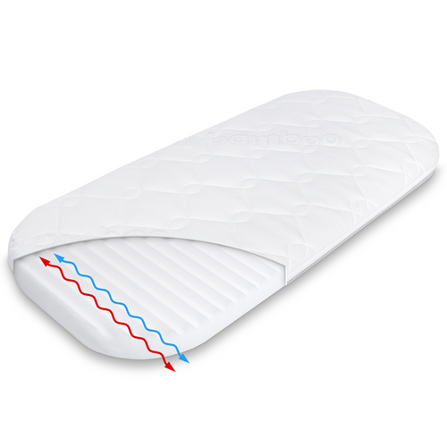 KIT - Chicco Baby Hug mattress 72x33 + AIR PROTECT protector