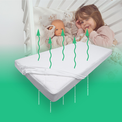 Prześcieradło do łóżka 80x180 / 80x190 / 80x200 bambusowe z gumką Poleca Mama Fizjoterapeuta