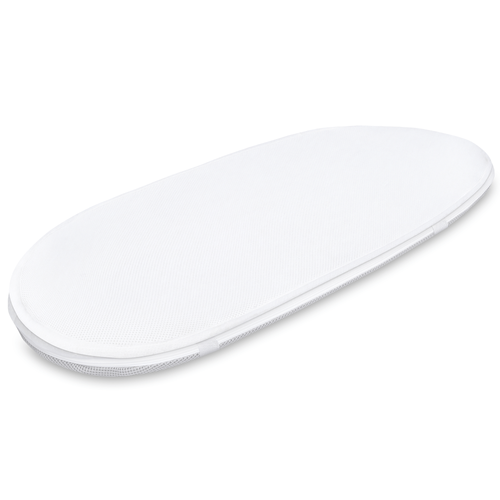 Ochraniacz AIR PROTECT do gondoli 78x34