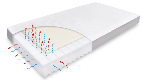  KIT - LATINA 120x60 mattress + AIR PROTECT protector