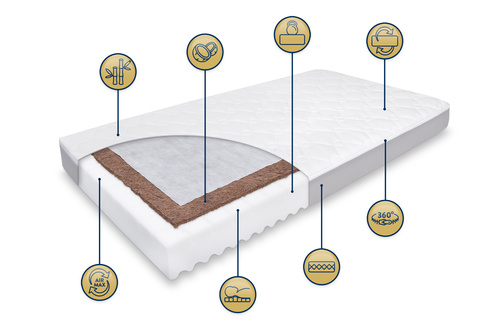 Set - KOKOMI 120x60 mattress + AIR PROTECT protector + Crib wedge