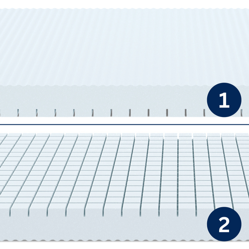 Materac KOMFORT 90x190 + Ochraniacz AIR PROTECT