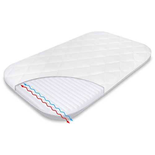 KIT - Chicco Next2Me Magic/ Dream/ Essential 82x50 crib mattress + Crib Wedge