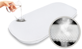 Ochraniacz na materac do Chicco Baby Hug 72x33 Oddychający Wodoodporny